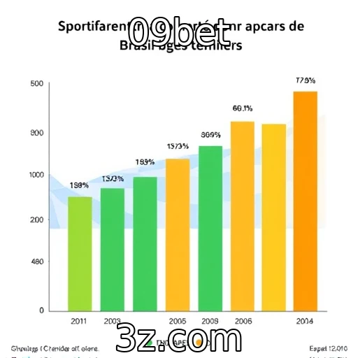 09bet Os Segredos das Apostas Esportivas: Como Analisar Partidas Com Eficiência